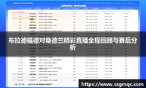 布拉德福德对桑德兰精彩直播全程回顾与赛后分析